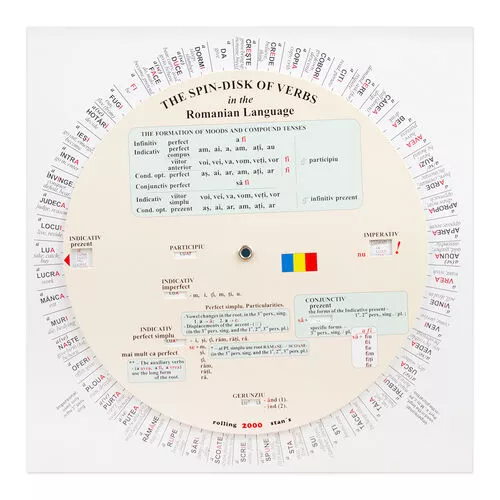 The Spin Disks of Verbs – in the Romanian Language